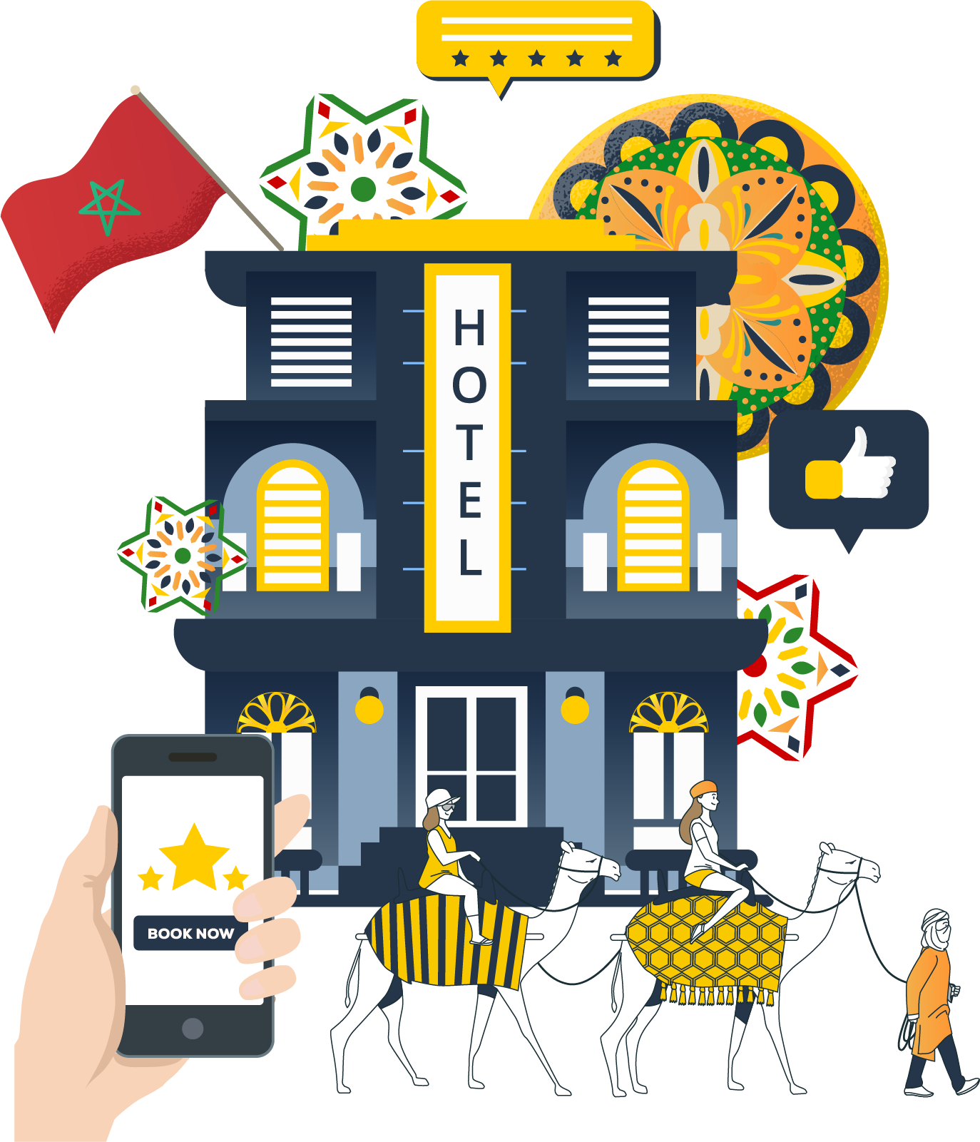 GoHotel creation site web